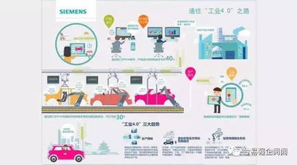 【最新解析】智能制造与智能工厂的五大核心特征及其在节能管理服务中的创新应用