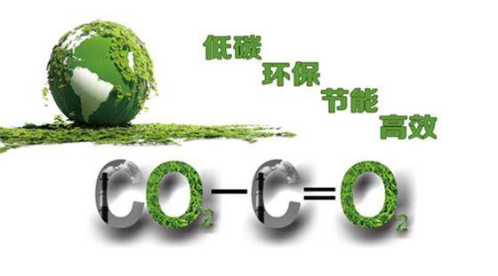 碳金融驱动节能管理服务 赋能低碳实体经济的新引擎
